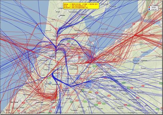 radarplot