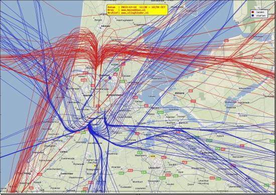 radarplot