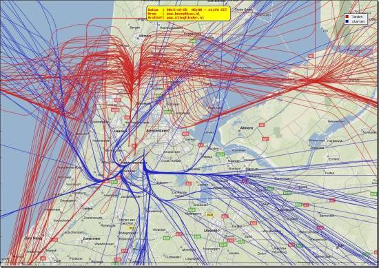 radarplot