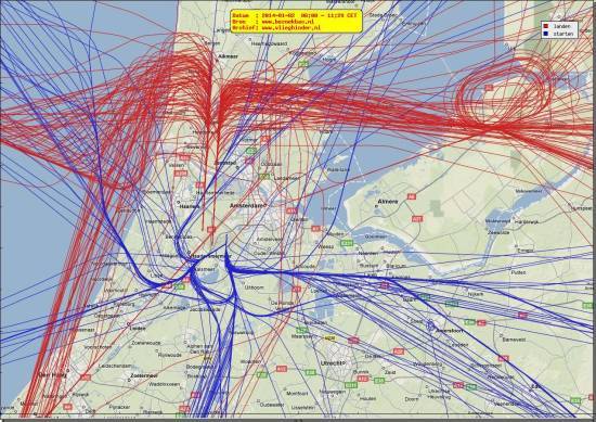 radarplot
