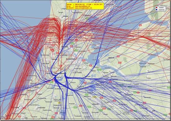 radarplot