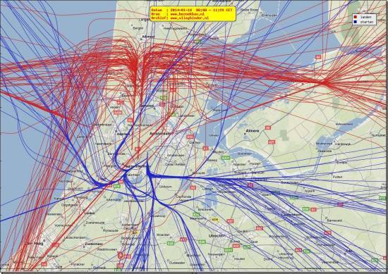 radarplot