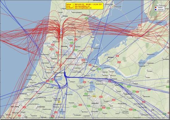 radarplot