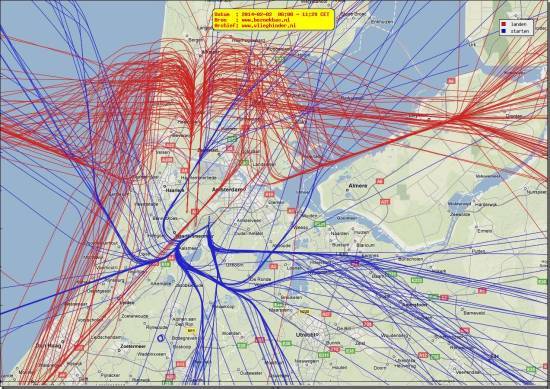 radarplot