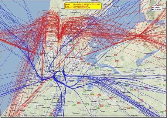 radarplot