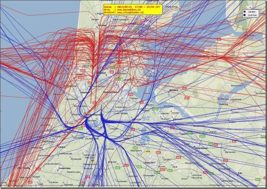 radarplot