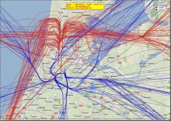 radarplot