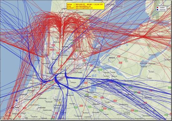radarplot
