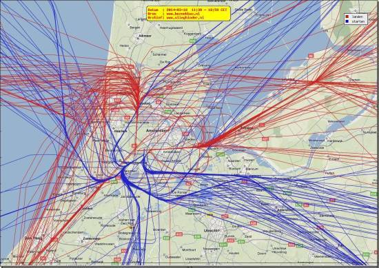 radarplot