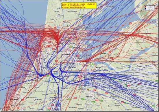 radarplot