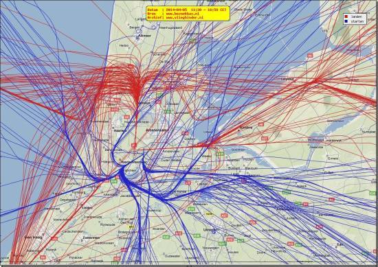 radarplot