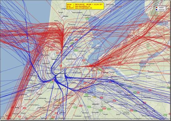 radarplot