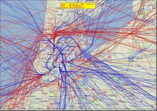 radarplot