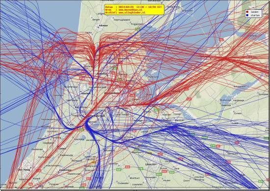 radarplot