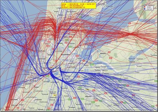 radarplot