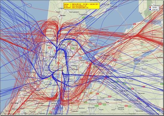 radarplot