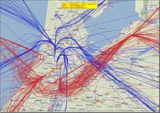 radarplot