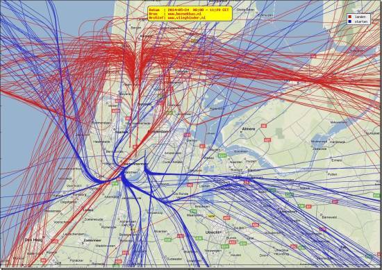 radarplot