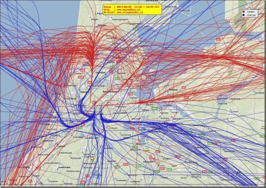 radarplot