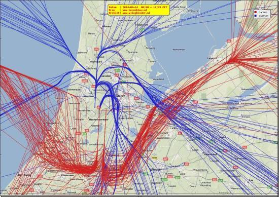 radarplot