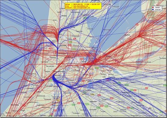 radarplot