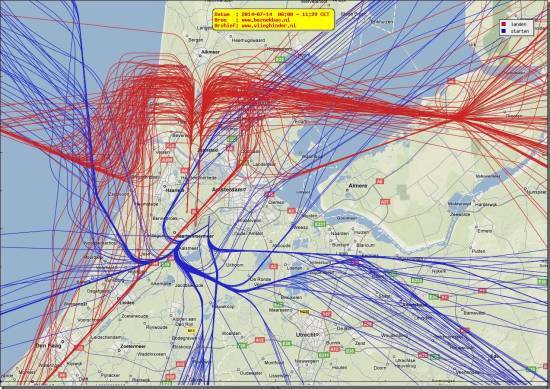 radarplot