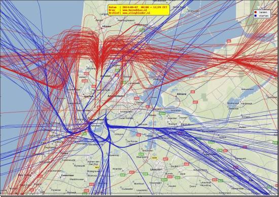 radarplot
