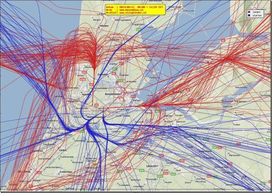 radarplot