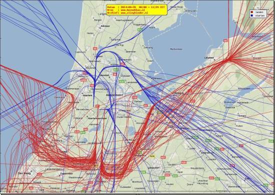 radarplot