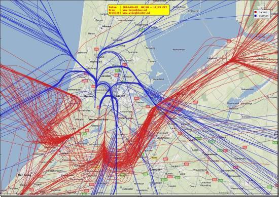 radarplot
