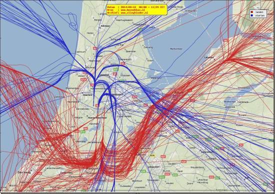 radarplot