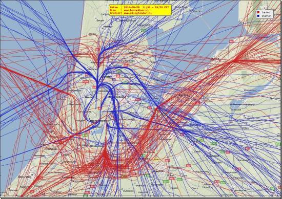 radarplot