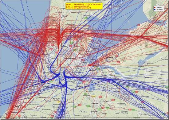 radarplot