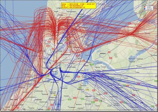 radarplot