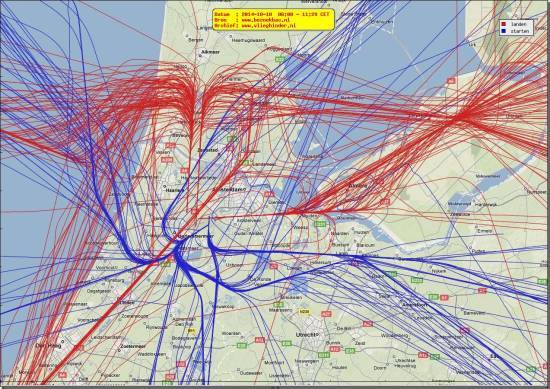 radarplot
