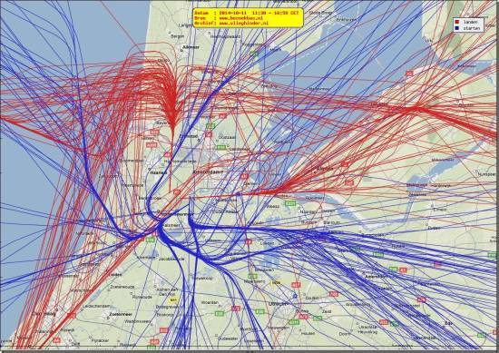 radarplot