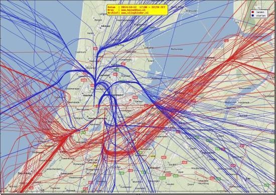 radarplot