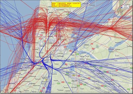 radarplot