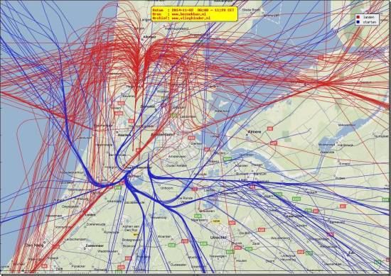 radarplot
