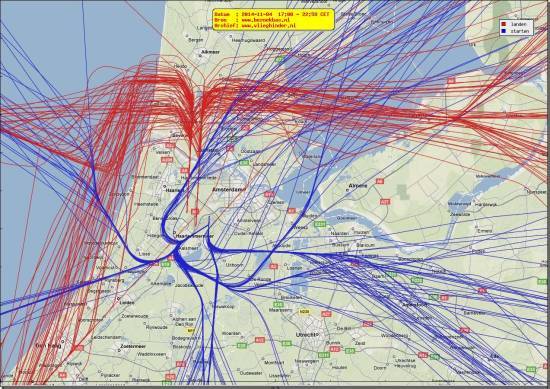 radarplot