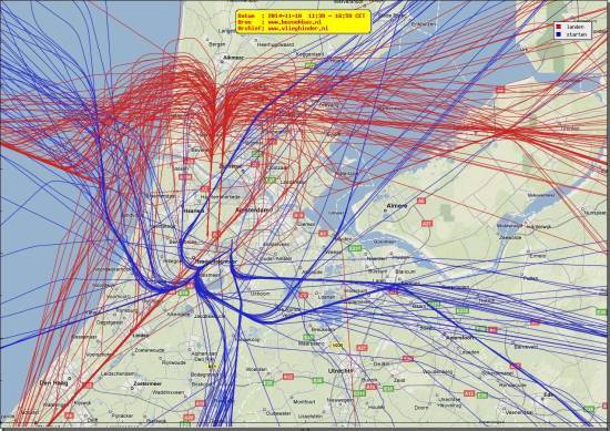radarplot