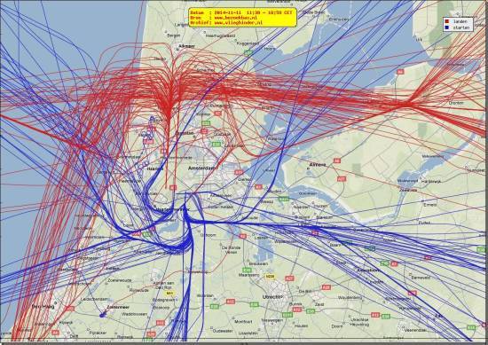 radarplot