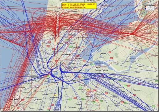radarplot