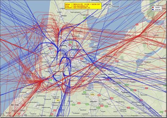 radarplot