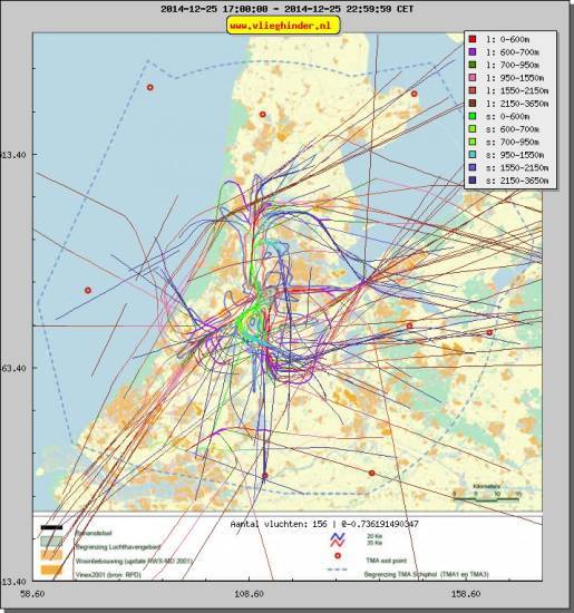 radarplot