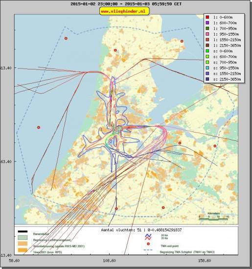 radarplot