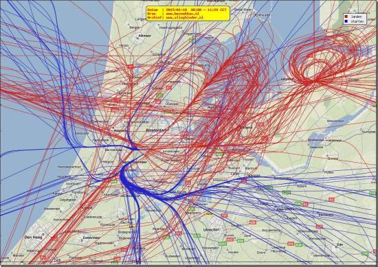 radarplot