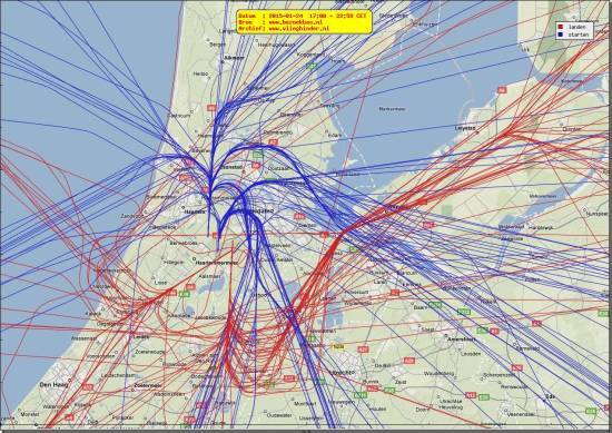 radarplot
