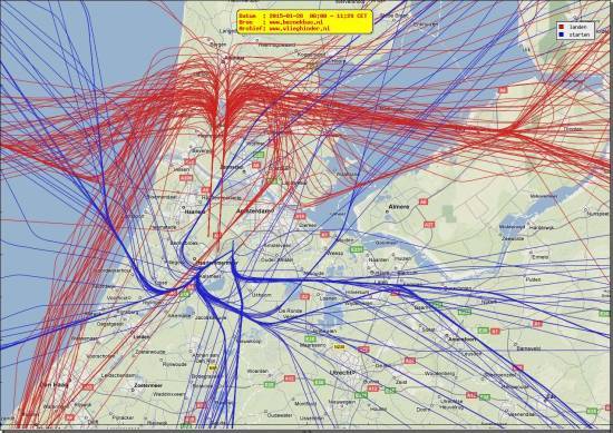 radarplot