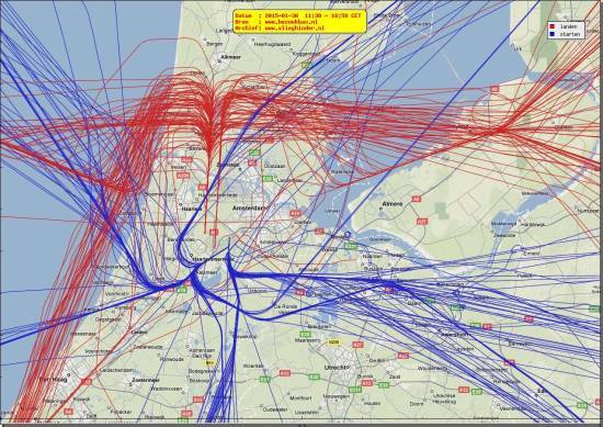 radarplot